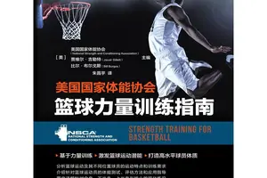 美国篮球体能训练协会